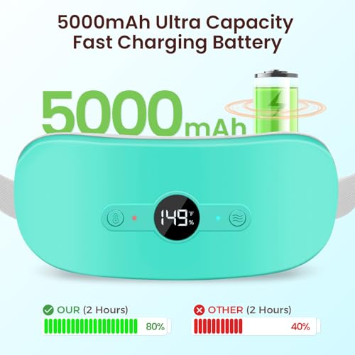 Image of NOWWISH Heating Pad for Period Cramps, Portable Electric Cordless Menstrual Heating Pad Rechargeable with 6 Heat Levels and 6 Massage Modes, Gifts for Women, Dorm Room Essentials for Girls, Green