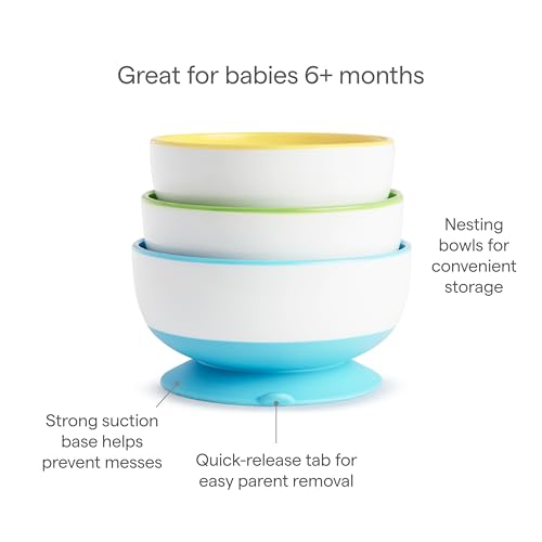 Image of Munchkin Stay Put Suction Bowls for Babies and Toddlers,Blue /Green /Yellow,3 Count (Pack of 6)