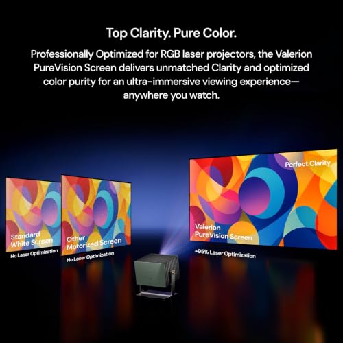 Image of AWOL Valerion 100 inch PureVision Fixed Frame Projector Screen, Laser Speckle Reduction, PET Matte Screen, 4K /8K UHD Ready, True Color with 1.0 Gain, 170 Wide Viewing Angle, Long Throw & UST Compatible