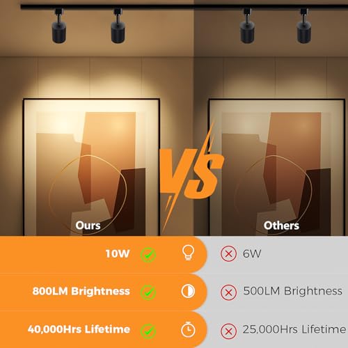 Vanoopee 10W Dimmable Led Track Lighting Heads H Type Track Light Replacement Fixtures Bright 3000K Warm White Ceiling Spotlight For Accent Task Art thumb #1