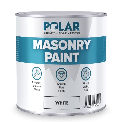 Achieve Professional Results With the Best Exterior Masonry Paint