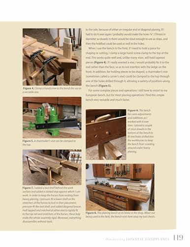 Discovering Japanese Handplanes: Why This Traditional Tool Belongs in Your Modern Workshop (Fox Chapel Publishing)