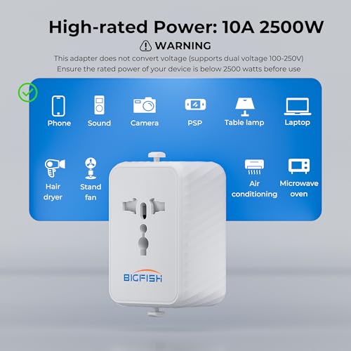 JSVER Reiseadapter Weltweit - Mit 2 USB-C & 1 U Produktbild-Vorschau 8