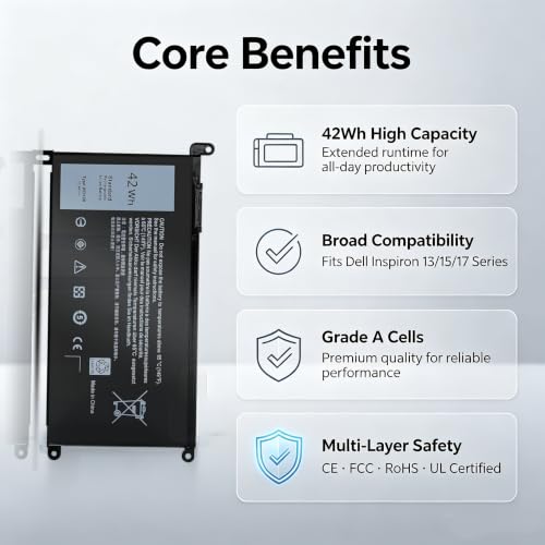Image of WDX0R Laptop Battery for Dell Inspiron 13 5368 5378 7368 7378, 15 5565 5567 5568 5578 7560 7570 7579, 17 5765 5767 5770 Series | 11.4V 42Wh Replacement | Compatible with 3CRH3, P58F, P69G