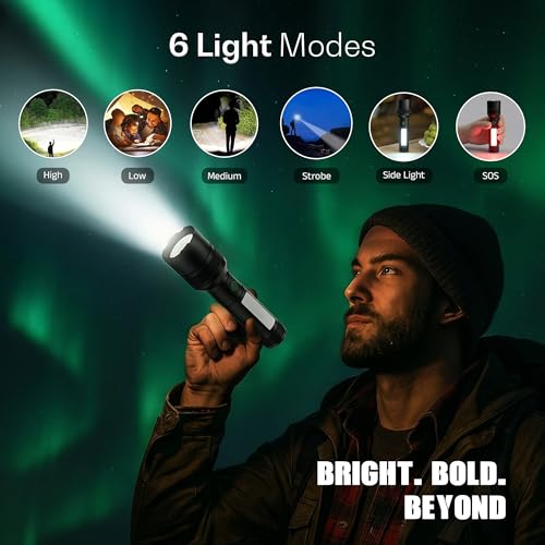 Image of IBELL Castor AURA300 Rechargeable Torch Light High Power, 6 Light Modes, Telescopic Zoom, Type C Charging, LED Flashlight, Super Bright & Long Distance Range, for Home, Outdoor & Emergency Use (Black)