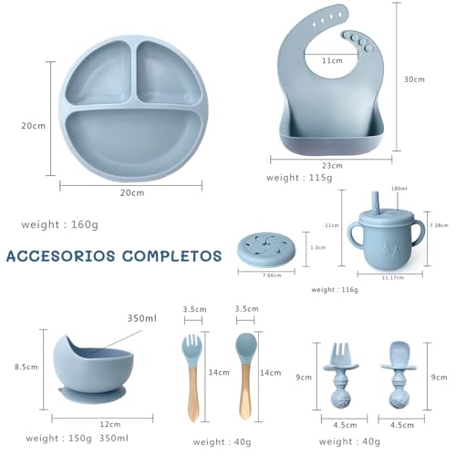 Manualidades, Toy material didactico plato del buen comer Marca VIDA4U (2)