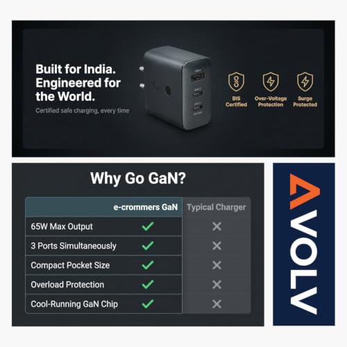 Image of Avolv AX9 110W Fast Charger | 3 Port USB Charger | Universal Fast Charging | Compatible for iPhone, Samsung, OnePlus, Xiaomi, iQOO, Realme, MacBook & USB-C Devices, Black