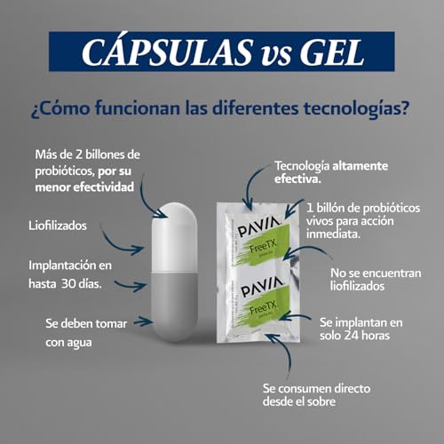 Probióticos, probioticos sams Marca Pavia (3)