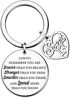 HULALA Inspirational Keyring Sweet 13th 16th 18th 21st 30th 40th 50th 60th Birthday Gifts for Women Girls Lovely Keychain Presents for Her (18th)