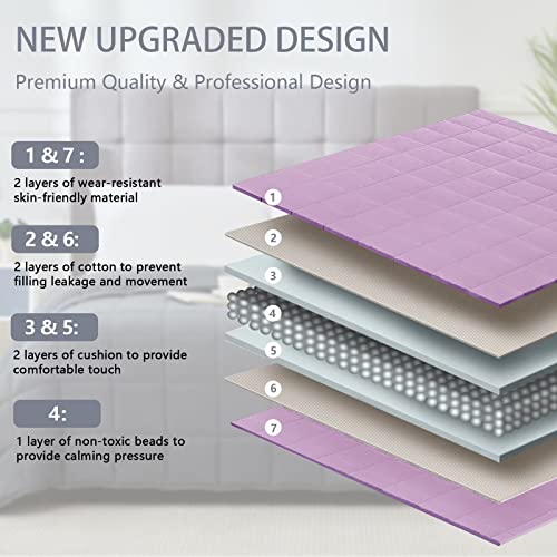 Purple Weighted Blanket for Adults 12lbs, 48"x72", Twin Full Size Cooling Heavy Throw Blanket for 110-130lbs, Microfiber Soft Thick Big Blankets Weighted Comforter Gift for Sleeping