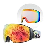 NAKED Optics