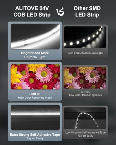 Tira de LED ALITOVE 15 m 6500K 24V Dimmable Blanco frío miniatura 3