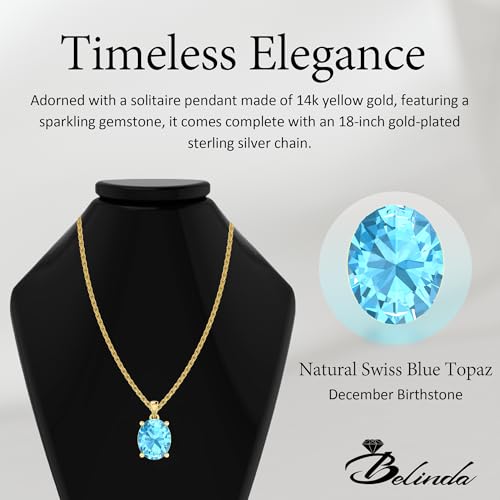 Women's Pendant Necklace, 14k Yellow Gold/White Gold Hanging Jewelry with 7mm Precious/Semi-Precious Oval Birthstone Gemstone & 18" Loose Rope Chain with Lobster Claw4