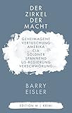Der Zirkel der Macht