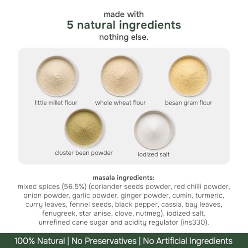 Image of Little Millet Pasta | 100% Natural | No Preservatives | Zero Sugar & Salt | Gluten-Free, High Fibre, Low Fat Millet Pasta | Healthy, Wholesome and Best Alternative for Kids & Adults