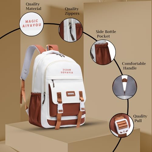 Image of Tinytot26Litre School Bag Water-Resistant Laptop& Travel Backpack - Unisex Large 18 Inches Multipurpose Travel Backpack for Boys & Girls, Men & Women- Ideal for College School and office Use