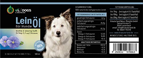 Kräuterland Leinöl für Hunde & Katzen 500ml - Leinsamenöl 100% rein, kaltgepresst, direkt vom Hersteller - Natives Barf Öl in Premium Qualität