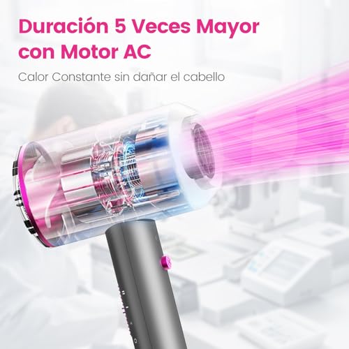 Miniatura 3 de Faszin Secador de Pelo Iónico Motor AC Duradero Secadores pelo iones profesional, Difusor y Concentrador, 3 Temperaturas, 2 Velocidades, negativos Hair Dryer (Grey)