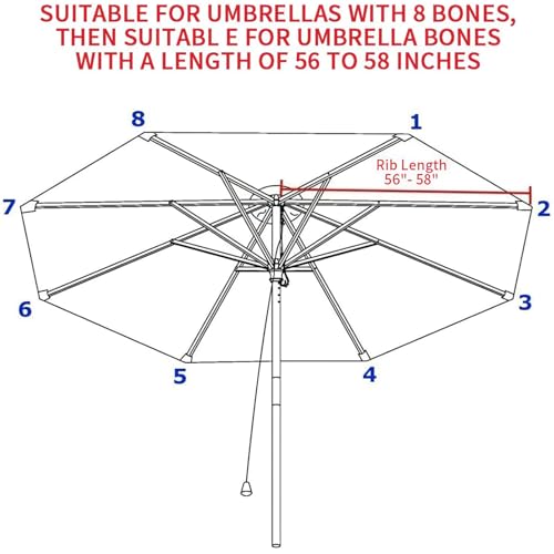 image for GLDDFDG Patio Umbrella Canopy, Universal Replacement Cover for 10 Feet