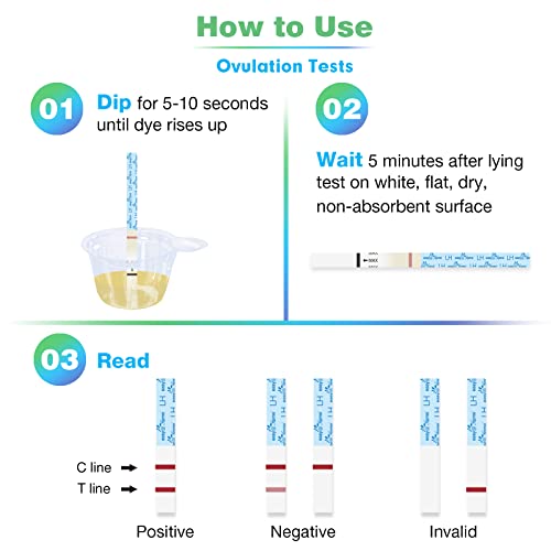 Image of Easy@Home Ovulation & Pregnancy Test Strips Kit: 40 Ovulation Strips and 10 Pregnancy Tests- Accurate Fertility Tracker OPK - Powered by Premom APP | 40LH + 10HCG + 50 Urine Cups (Pack of 2)