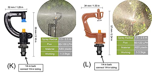 Image of DIY DIYC-10977 Crafts A-Z Types of Rotating Spinklers Drip Irrigation Rotation Nozzle Spray w / 1 /4'' Barb Connector Rotary Sprayer for Garden (2 Pcs Pack, U - Type)