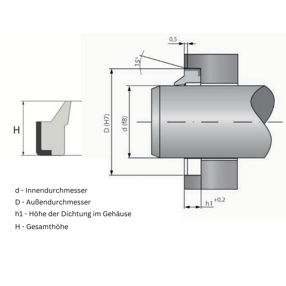 Raschietto 180 mm x 205 mm x 12/17 mm | Anello di rimozione in metallo PU | Raschiatore | Guarnizione | Cilindro idraulico
