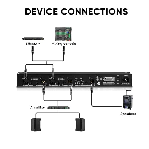 MIZISNR Stereo Graphic Equalizer 15-Band EQ for Home Audio System, Rack Mount Dual Channel Pro DJ Equalizer with Subwoofer Output, Noise Reduction (EQX-215S)