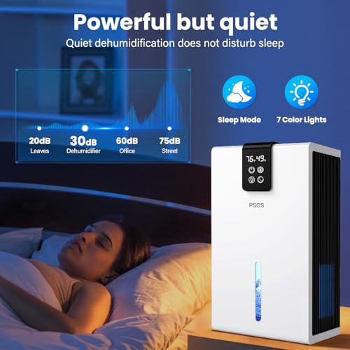 Dehumidifier, Dehumidifier for Home, 120 OZ Water Tank, 1000 sq.ft Dehumidifiers for Bathroom, Bedroom, Basement with Auto Shut Off, Humidity Monitoring, 7 Colors LED Light, White