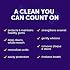 Arm & Hammer, Complete Care Toothpaste Whole Mouth Protection Six Pack Fresh Fluoride Toothpaste, Mint, 72 Ounce, (Pack of 12) (Packaging May Vary)