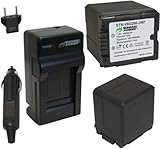 Wasabi Power Battery (2-Pack) and Charger for Panasonic VW-VBG260