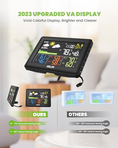 Baldr 359BL1-WT-YUB4 Wireless Color Display Weather Station With Moon Phase, Barometric Pressure thumb #2