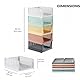 5 Stück Stapelbare Kleiderschrank Organizer, Schubladenbox, Schrank Organizer, Stapelbar Aufbewahrungsbox Plastik Lagerkisten Schublade für Kleidung Schlafzimmer Garderobe (5, Bunt)