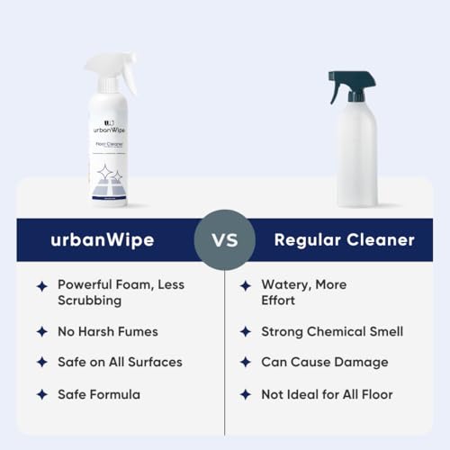 Image of urbanWipe Floor Cleaner | Dirt Removal Disinfectant Liquid Surface Stains & Germs Cleaning For Homes Offices Commercial Use (500ml)