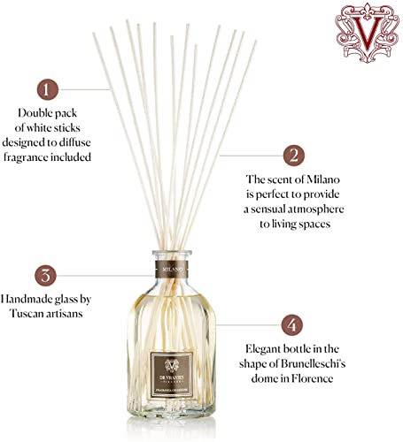 Dr. Vranjes Milano 1250 ml Difusor y Recambios miniatura 2