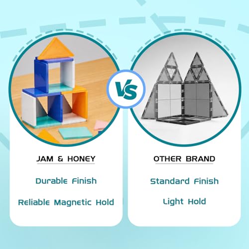 Image of Amazon Brand - Jam & Honey Magnetic Tiles Building Blocks for Kids 3+ Years - 28 pcs | STEM Learning Educational Toy | Creative & Constructive Play | Brain Development Toy | Pro Solid Opaque Set | Multicolour