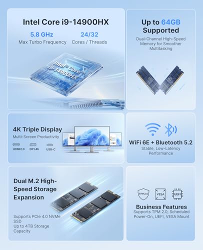 Image of ACEMAGIC M5 Mini PC Intel Core i9-14900HX Flagship HX-Class Processor (24C /32T, 55W), 32GB RAM 1TB PCIe 4.0 SSD, HDMI 2.0 / DP 1.4, Mini PC Windows 11 Pro, WiFi 6E, Triple 4K Mini Computer