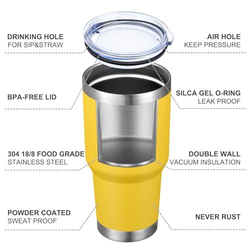 Image of MEWAY 30oz Tumbler Double Wall Vacuum Insulated Travel Mug, Stainless Steel Tumbler with Lid, Durable Powder Coated Insulated Coffee Cup for Cold & Hot Drinks (Yellow,1 PACK)