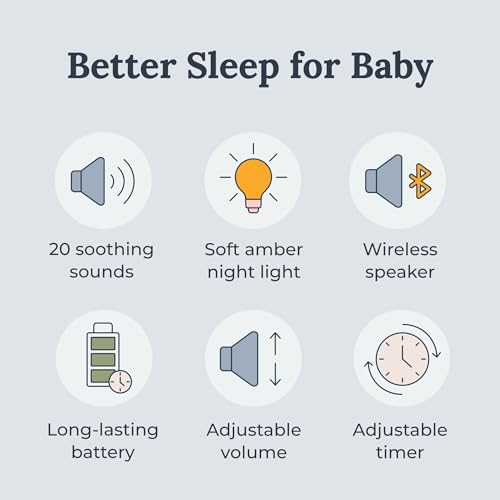 Image of Yogasleep Hushh+ Portable White Noise Machine for Baby, 20 Soothing Natural Sounds, Wireless Charging & Speaker, Compact Size, Noise Canceling for Better Sleep, Privacy & Nursery Must Have