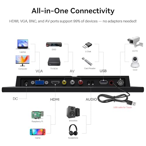 Image of 10.1 Inch Touchscreen Monitor, 10-Points Touch 1366x768 Computer Monitor with HDMI VGA AV BNC USB Ports, VESA, Remote Control, Small Touch Display Extender, Built-in Speakers