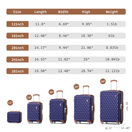 Image of Melalenia Luggage Sets 3 Piece, Hard Shell Carry on Suitcase with Spinner Wheels and TSA Lock, Travel Lightweight Luggage Set for Women, Navy Brown
