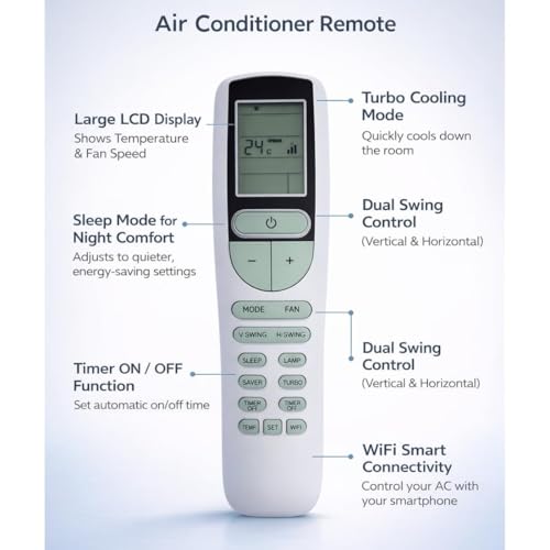 Image of 7-SAT Compatible with Voltas AC Remote Control, Replacement Remote for Voltas AC Remote Original (Come with 2 AAA Batteries)