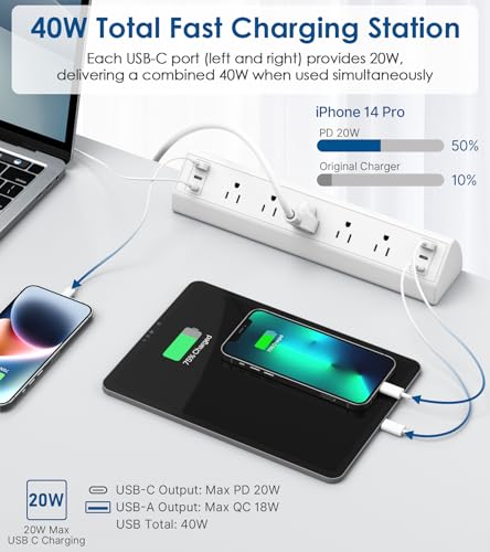 Image of Jgstkcity Desk Clamp Power Strip USB C,Table Surge Protector (Pack of 15)