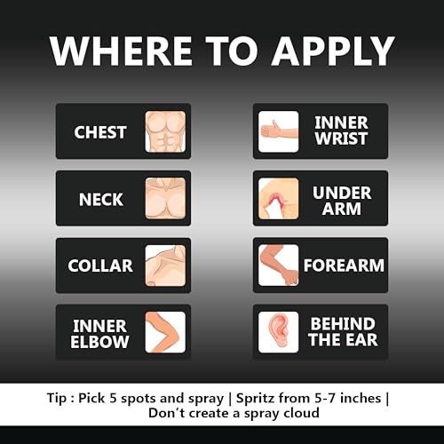 RiiFFS Fareed Eau de Parfum for Men | Long Lasting Fresh Spicy Perfume with Cucumber, Cardamom & Amber | Luxury Arabic Fragrance | 100ml