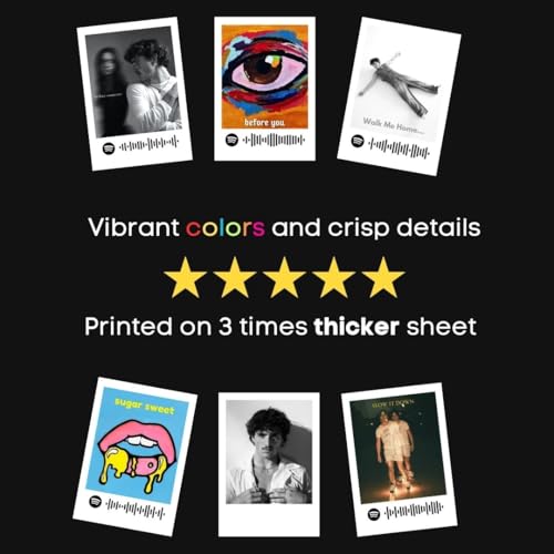 Image of Benson Boone Poster | Benson Boone Songs Mini Posters (Set of 15) | Benson Boone Sugar Sweet Songs Compact Sized (8 x 6 cm) Posters for Phone Accessories, Bedroom, Office, room decoration