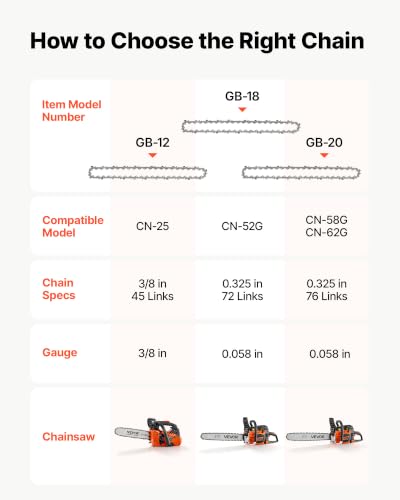Image of VEVOR Chainsaw Chain 3 Pack 12 Inch 3 /8 inch Pitch 3 /8 inch Gauge 45 Drive Links | Fits VEVOR CN-25 Gas Chainsaw, Forged Alloy Steel, Replacement Saw Chains with Sharp Cutter Teeth & Wear-Resistant Tie Straps