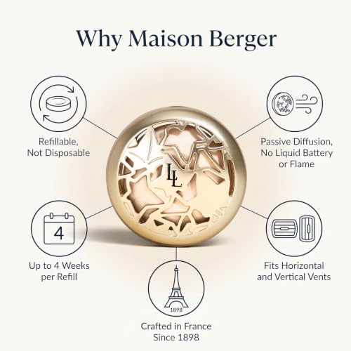 Image of MAISON BERGER Car Diffuser Set, Lolita Lempicka Satin | Star Anise Violet Caramel Notes, Refillable Vent Clip, 4-Week Passive Diffusion