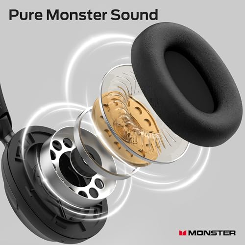 Monster Persona 3rd ANC Bluetooth Headphones, Active Noise Canceling Headphones with Mic, Comfort Headphone with 70 Hours Playtime, Over Ear Wireless Headset, Foldable Design, Black - Image 5