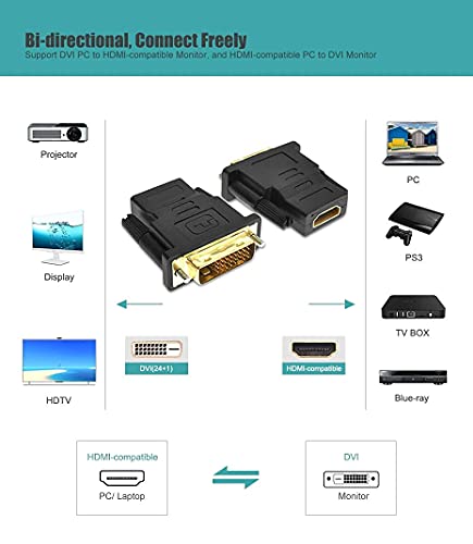 ikis DVI to HDMI; DVI (DVI-D) to HDMI Male to Female Adapter with Gold-Plated (Pack of 1) - Image 3