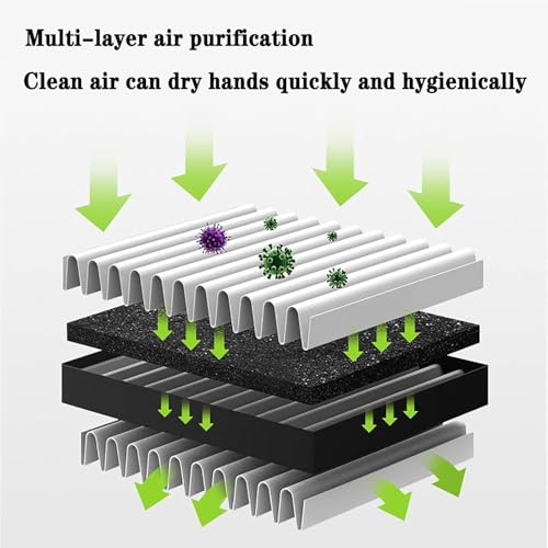 Sèche-mains électrique 1500 W haut de gamme bidirectionnel - 6