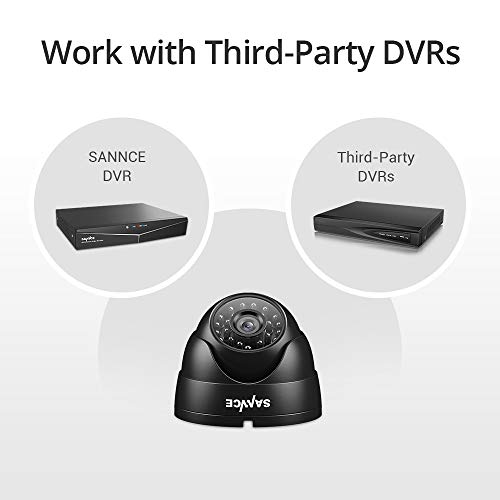 SANNCE 1080P Security CCTV Dome Camera AHD/TVI/CVI/CVBS 4-in-1 for Analog Surveillance System 2MP, 100 FT Super Night Vision, 3.6 MM Lens Weatherproof IP66 Casing, NO Adapter